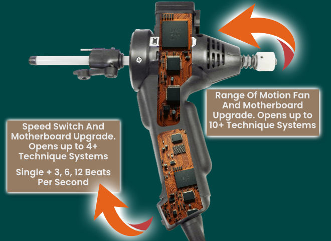 Arthrostim® With Features