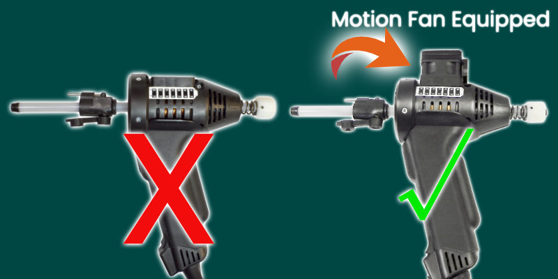 Motion Equipped Image